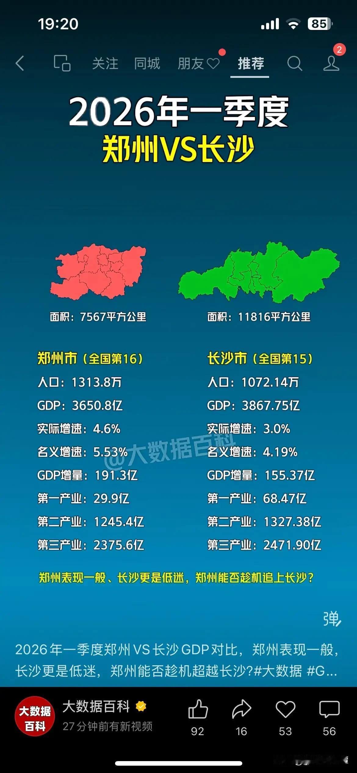 2026年一季度经济指标，长沙力压郑州！
从最新公布的数据看，长沙GDP3867
