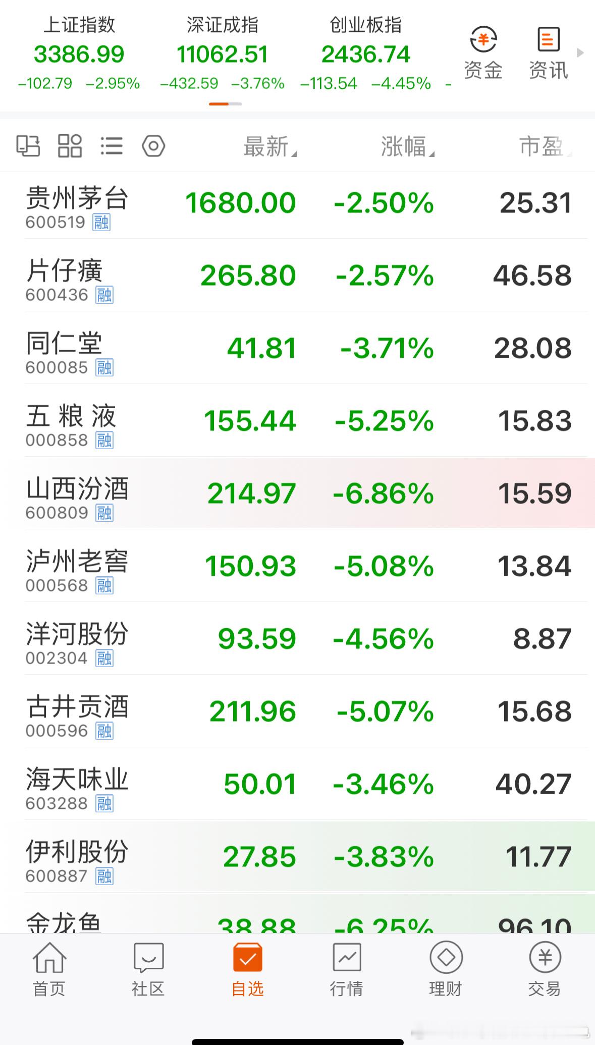 风动幡动，仁者心动，如如不动，应作如是观。 ​​​