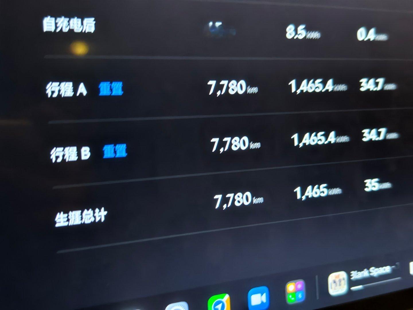 我的小米SU7已经开了快8000公里了？？？ ​​​