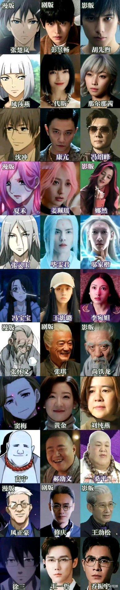 《异人之下》动漫vs剧版vs影版，好直观的选角对比[跪了] ​​​