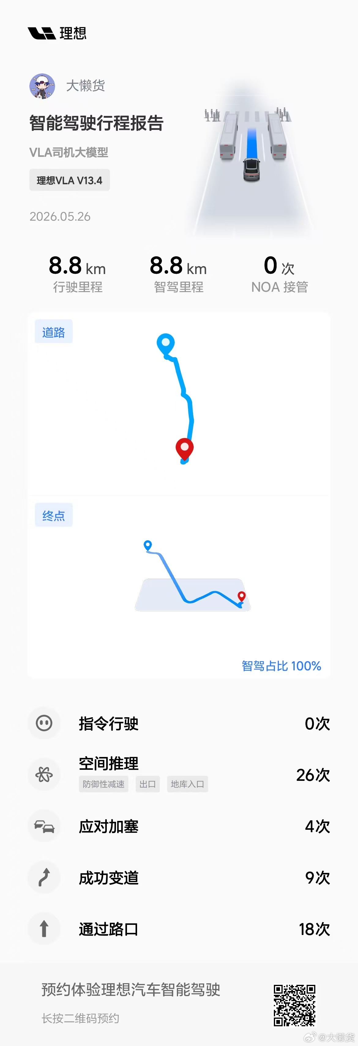 8.5 版本不是挺好的一动都没动100% 0接管期待马赫VLA理想汽车理想l9自