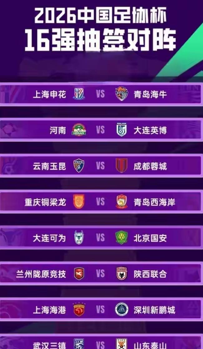 成都蓉城必须冲出西南才能走向全国！足协杯抽签蓉城首先要客场战胜云南玉昆才能进入下