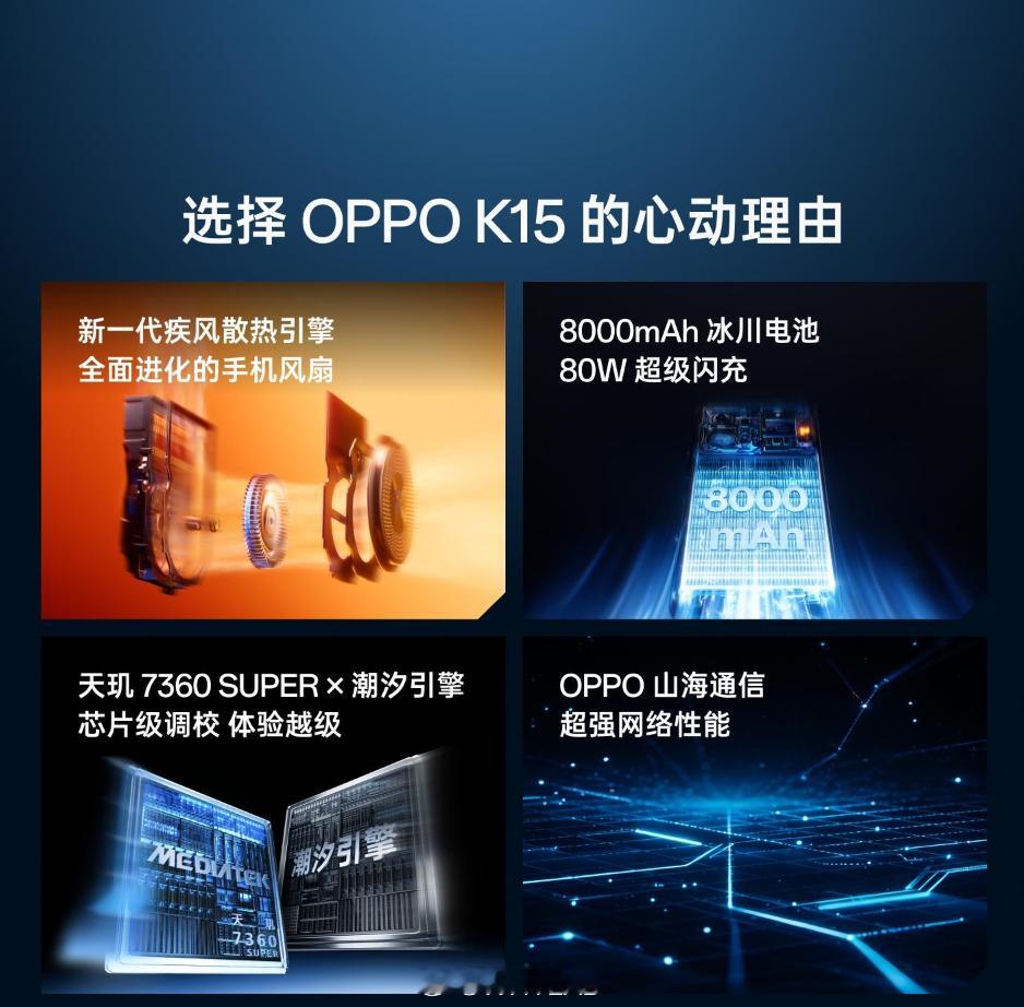 OPPO K15 标准版上架官网，不过价格还没出，7 月 24 日正式开售。6.