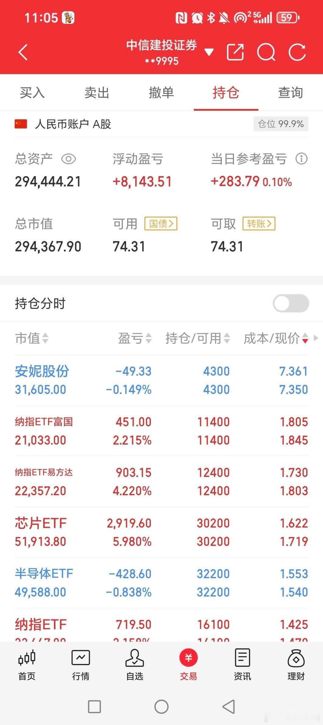 你们看不上的图二，图二是无敌的！！图一，大A为主，两个月亏四万多，每天各种买，各