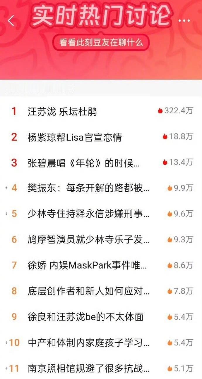 刚才豆瓣崩了，恢复后发现关于汪苏泷乐坛杜鹃的讨论被清，这称号也太笋了，汪苏泷和张