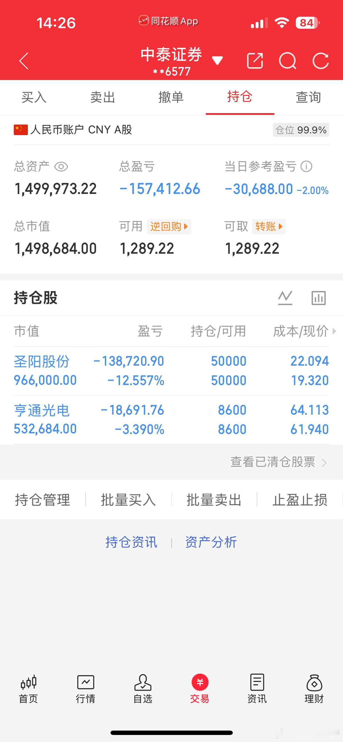 提前收工，又是裂开的一天。圣阳、亨通持仓未动，暂且放下盘面。安心度过周末，休整心