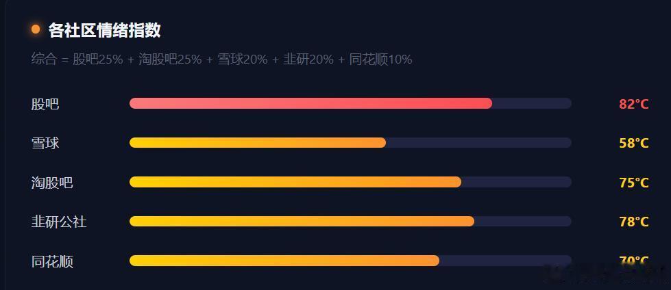 为啥有个地方的人总像博人传一样不可燃？ 