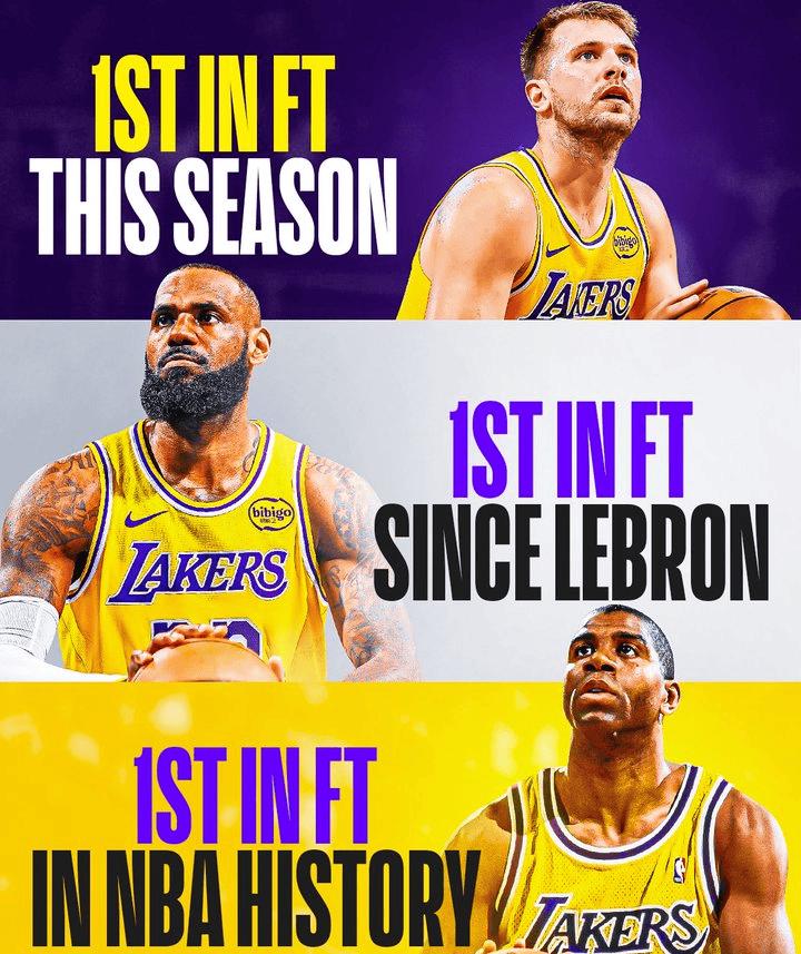 本赛季乃至NBA历史上，哪个球队罚球最多，获益最多，恐怕你猜不到！

本赛季的N