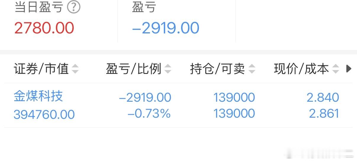 阿根廷队无法接受输掉决赛的事实