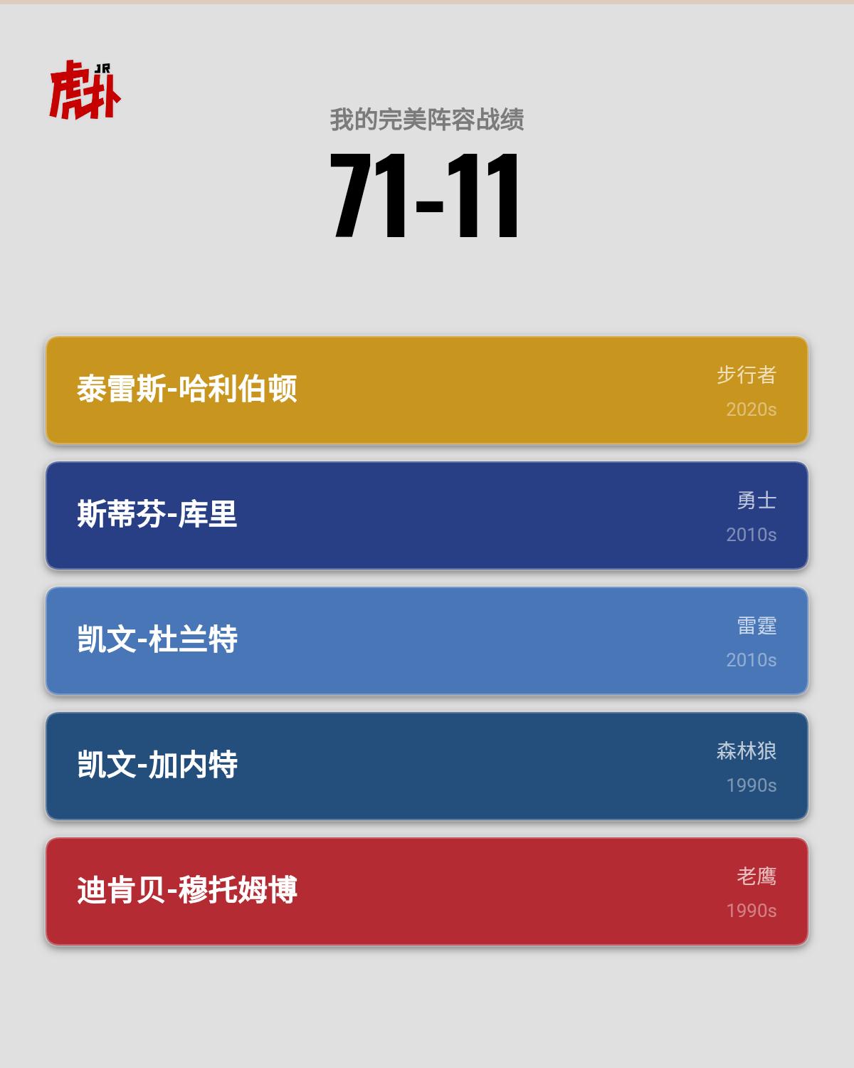 71-11
会赢的