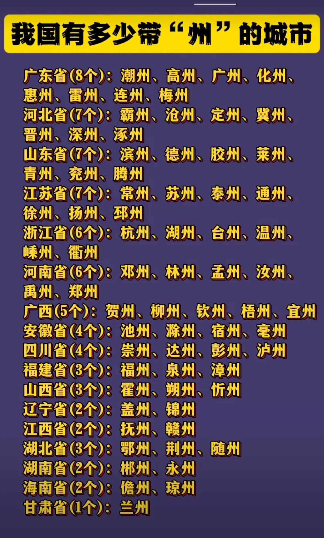 你还知道哪些带州的地名？