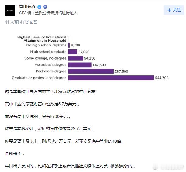 为何去了其他地方的都不愿说他们的生活。大漂亮，本科毕业的家庭中位数收入28.7W