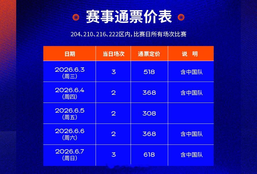 VNL南京站（6.3-7日），明天（4.28日）晚上6点开始售票，单场票价68-