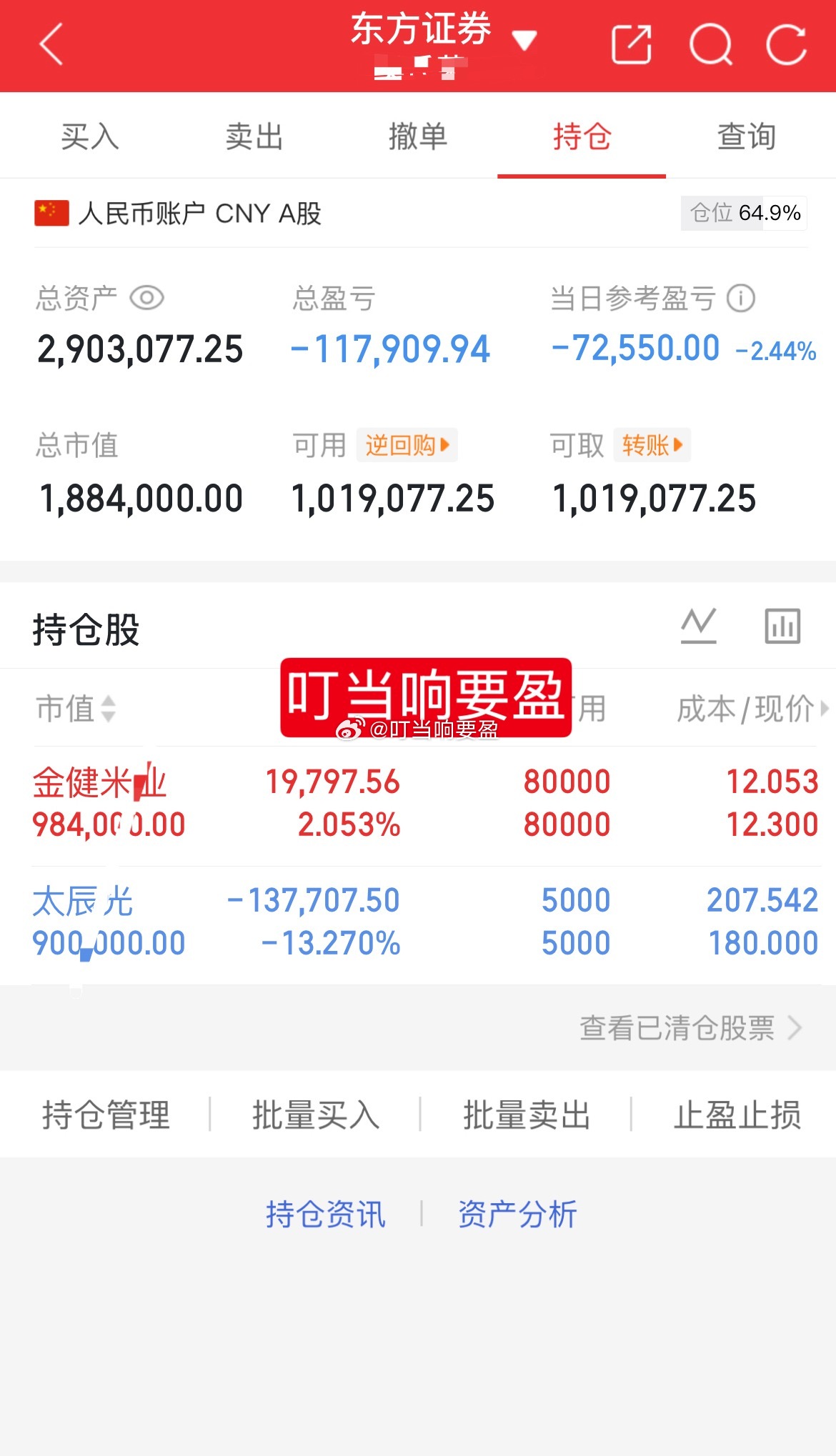 1百w挑战一年翻5倍（第127天）目前持有：300570太辰光600127金健米