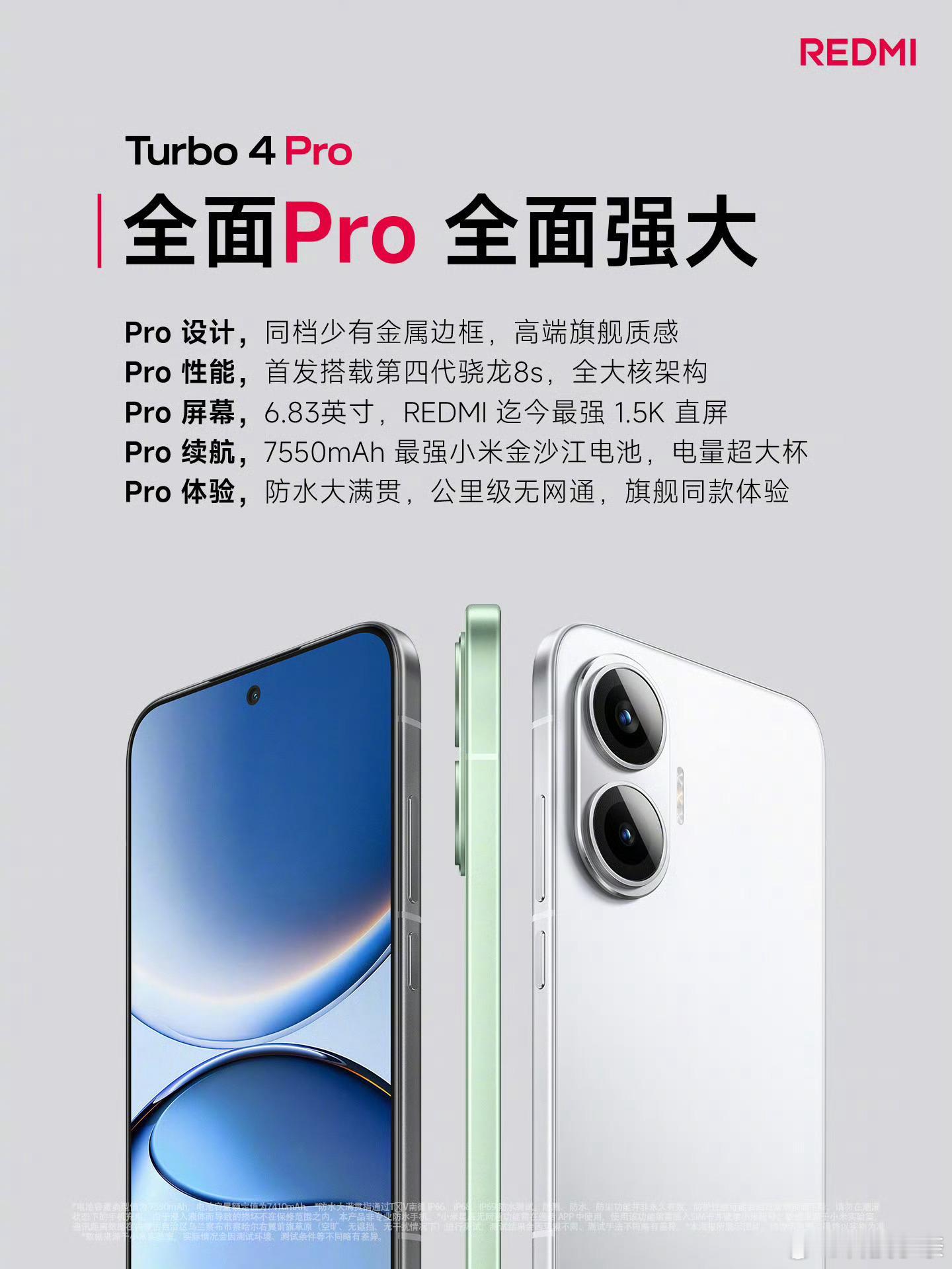 好家伙，晚上REDMI Turbo4 Pro就要跟大家见面了。老规矩！来预测下最