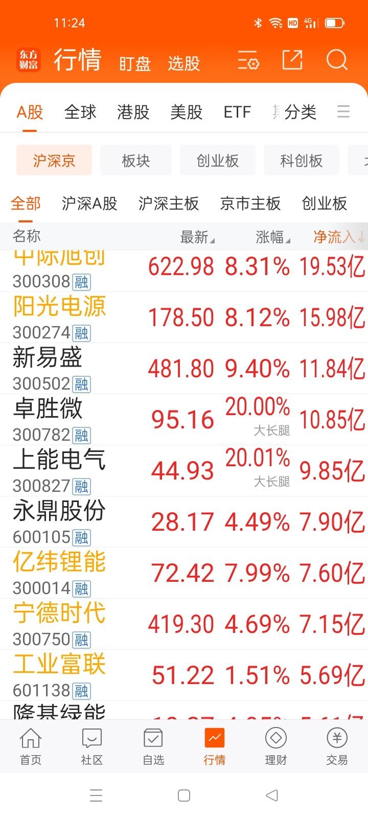 生活手记从龙头——看风格——选个股轻轻松松抓涨停，稳稳当当把钱赚 