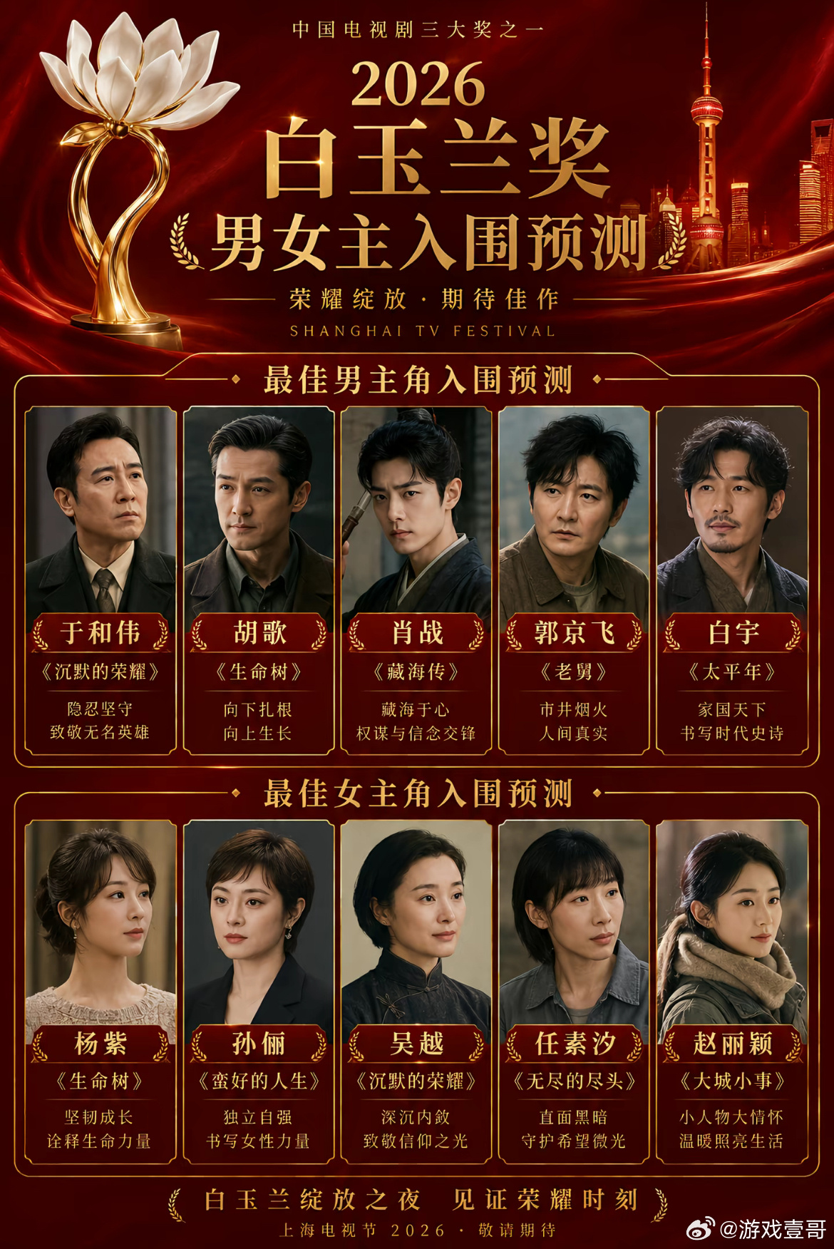 白玉兰视帝视后最终预测白玉兰内场我看了任素汐和孙俪的两部剧，杨紫杨幂的刷到过抖音