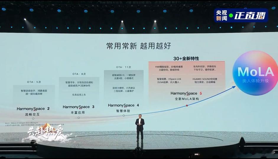 随着使用场景越来越丰富，人车关系正在发生新的变化。华为是首个自主提出座舱智能化五