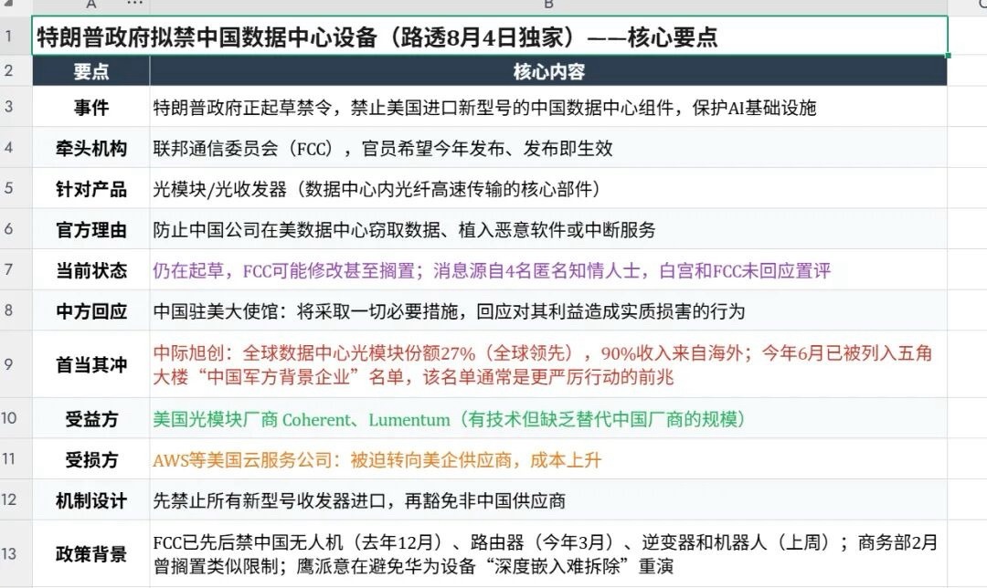 突发利空来袭！但A股整体趋势依旧稳住，今天继续看反弹！昨天早上大家还在笑着聊漂亮
