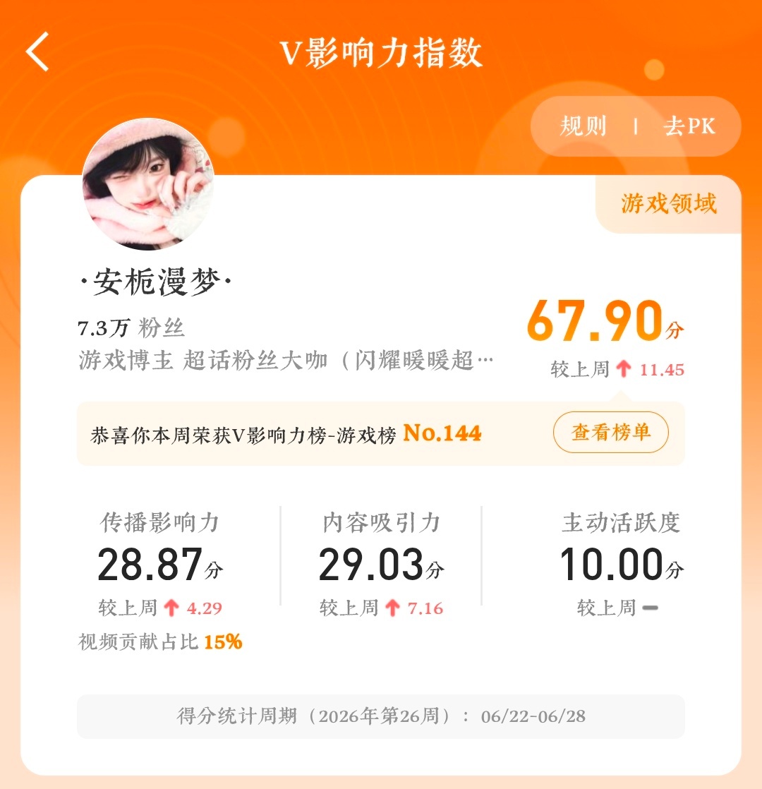 谢谢大家虽然这个榜单我估计下周就又下来了