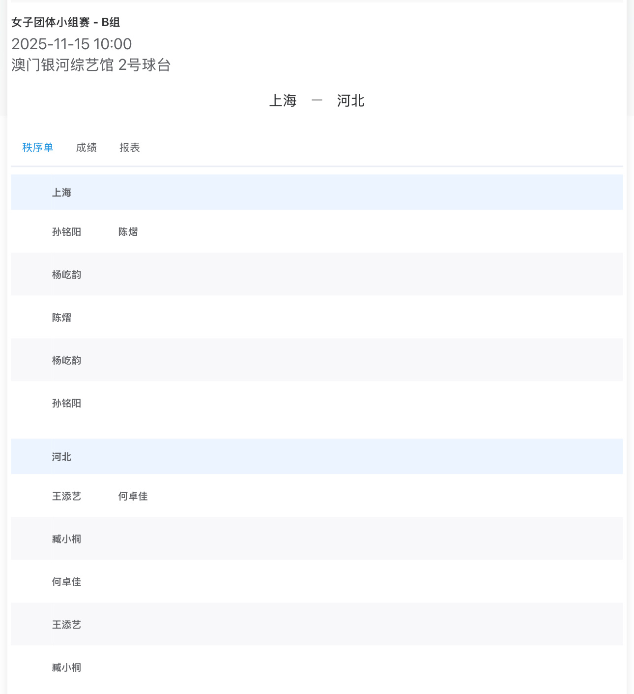 第十五届全运会乒乓球女子团体小组赛 - B组2025-11-15 10:00 2