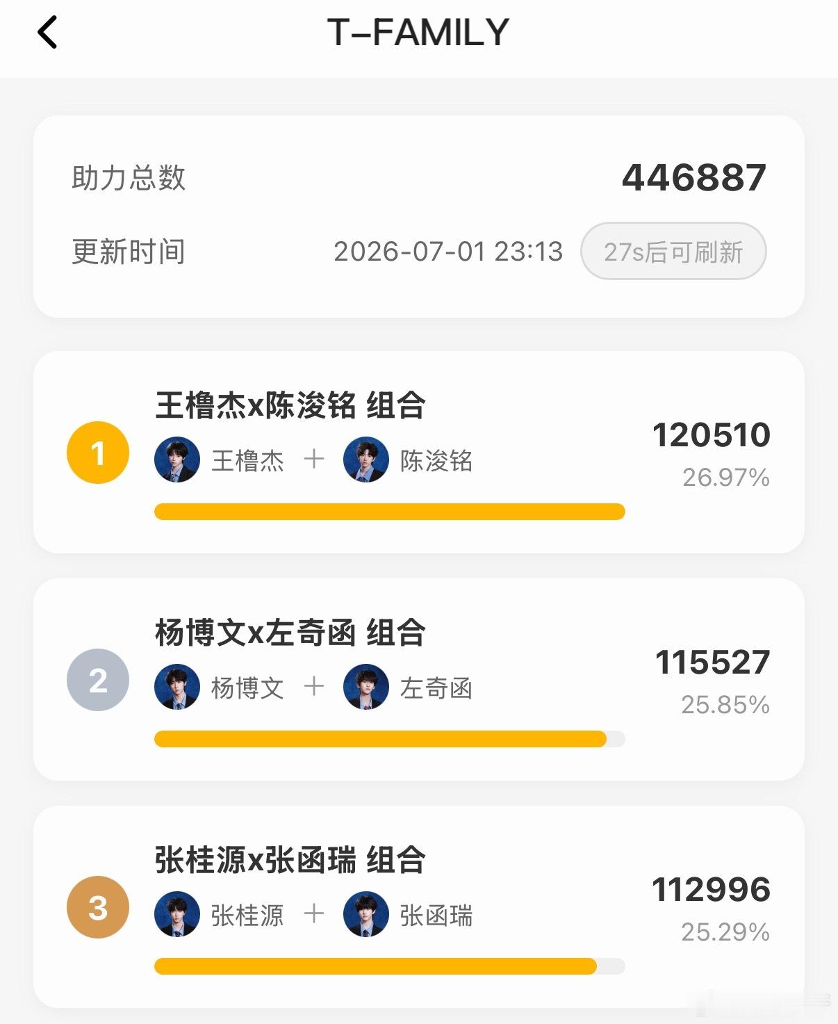 老组有报销  差距太近了  动起来收票收票🎫 