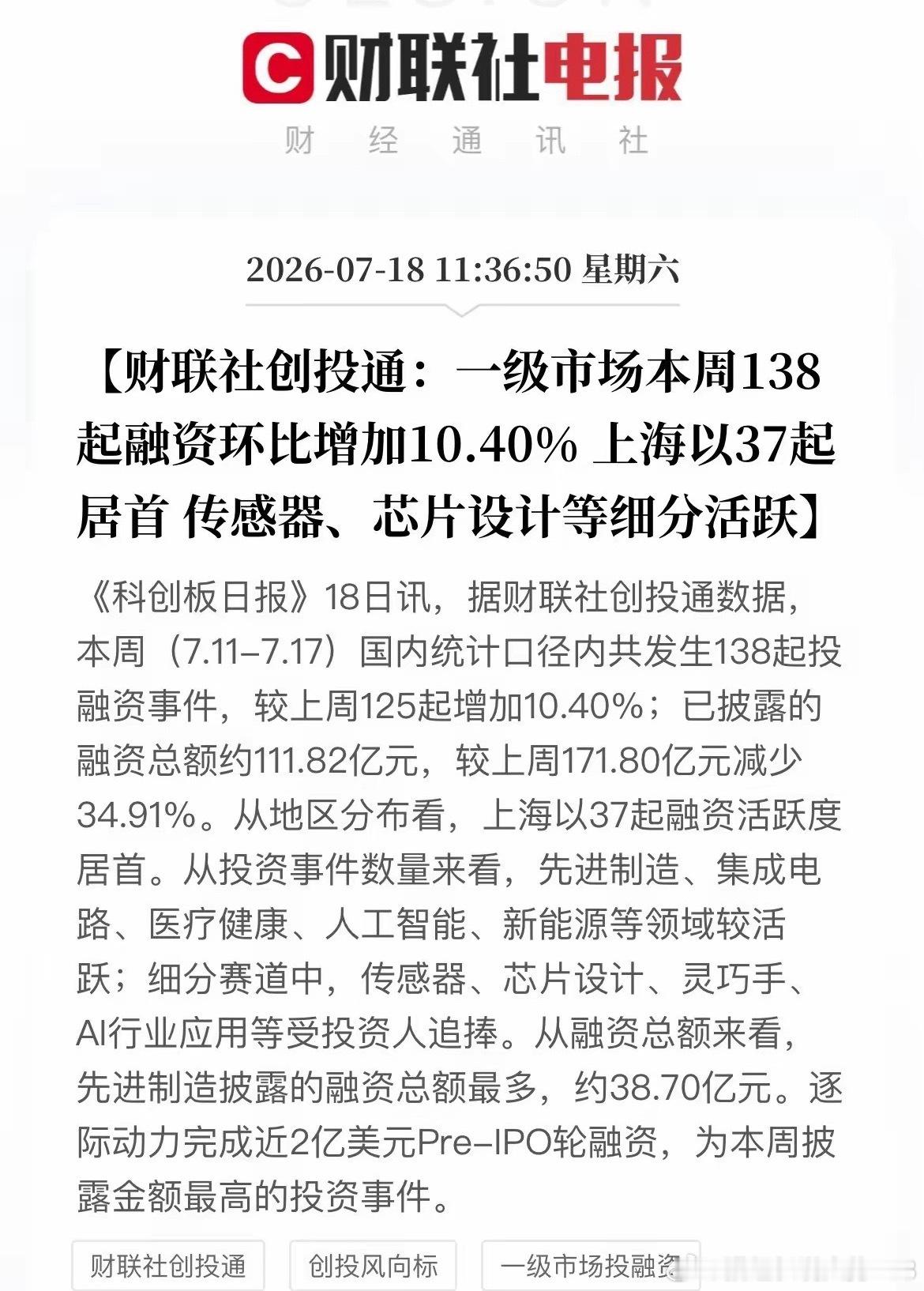 一级市场资金集中加码半导体与先进制造，利好科创赛道财联社创投通最新周度投融资数据
