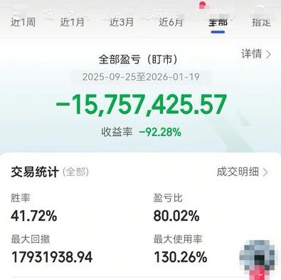 1月20日，白银单日暴涨逼近7%，看到这则新闻，我又想起了昨天晒自己账户做空白银