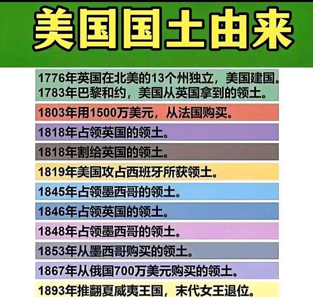 美国网友这话还挺在理。
美国是移民国家，才2百多年建国史，世界五大洲的人都有，根