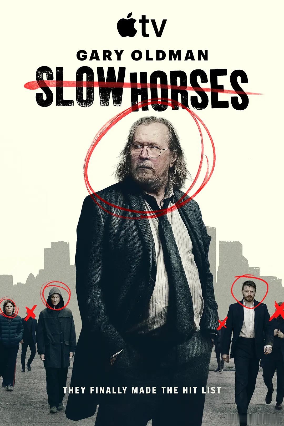 流人 第六季 Slow Horses Season 6 (2026) 更新01集