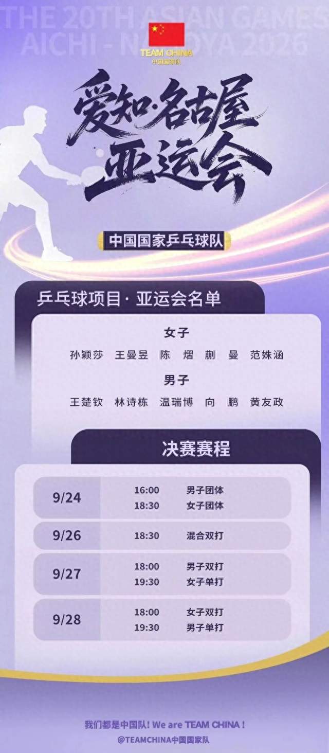 名古屋亚运男乒仅王楚钦有亚运经验，主动练新人背后有何深意？