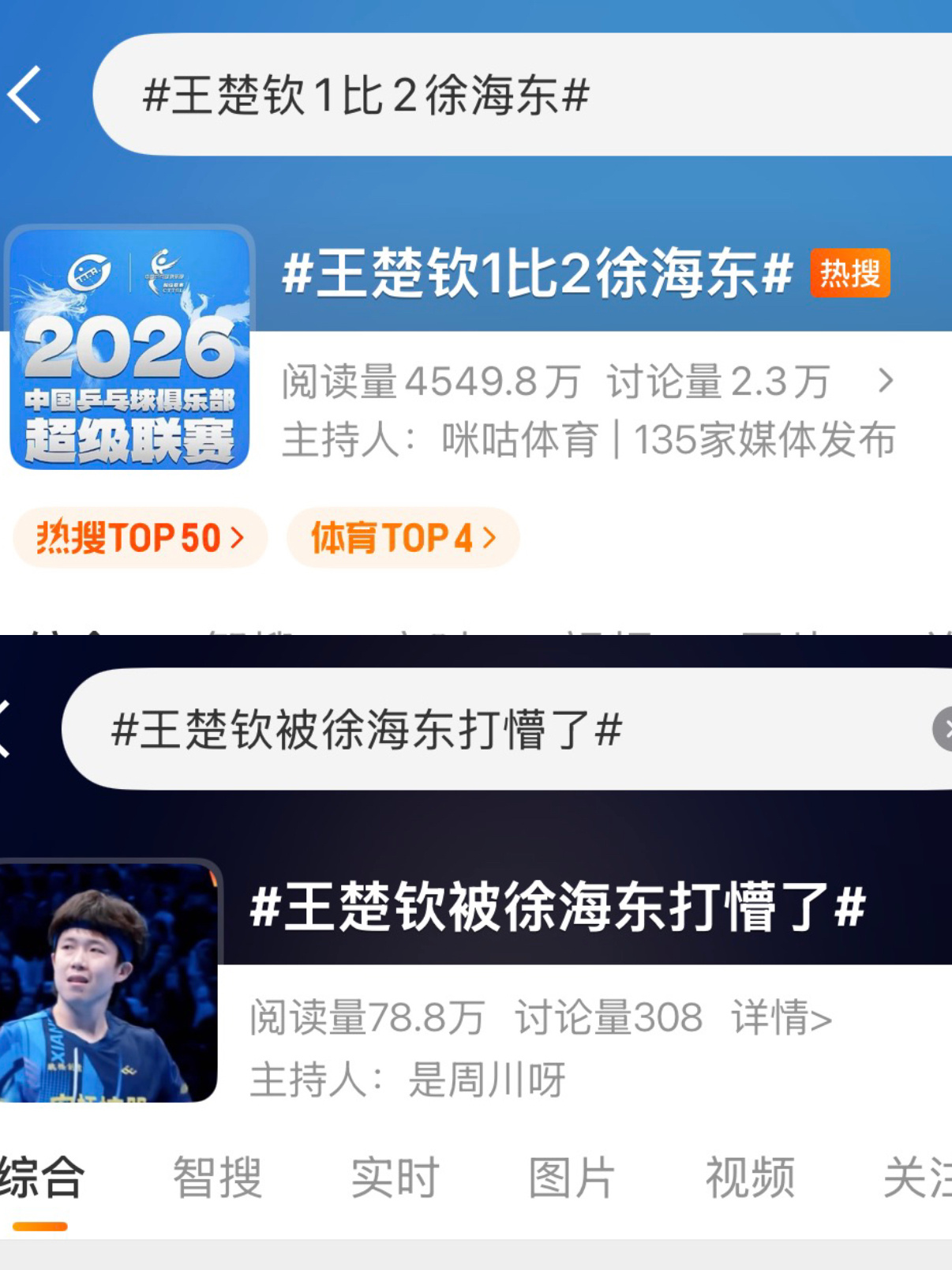 搞不懂了 都事实为依据的 为啥给限了  北京日报前面乱说 审核不严 今天不是出来