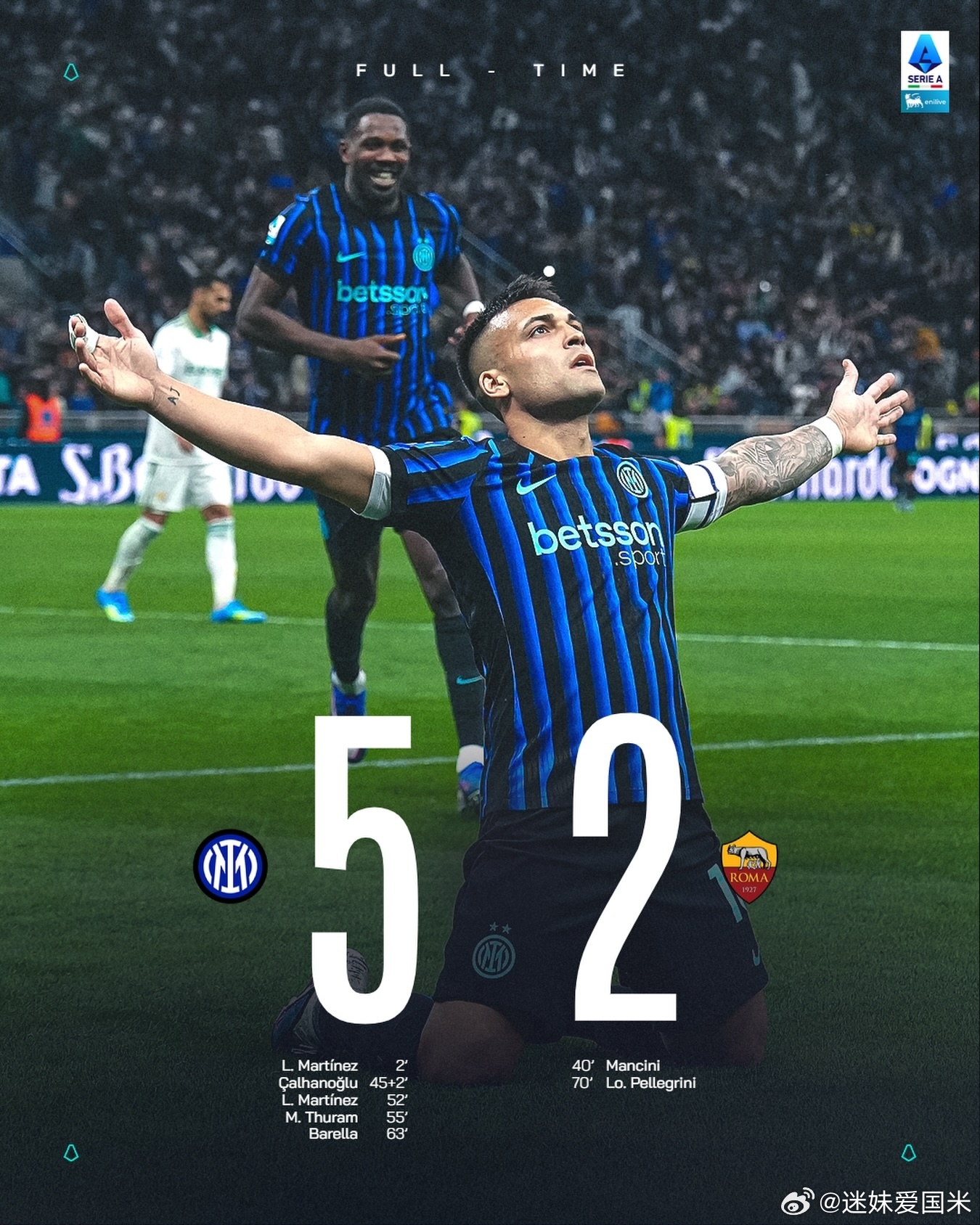 国际米兰横扫罗马，一倍快乐达成，明天凌晨还会有惊喜！国际米兰国际米兰5比2罗马劳