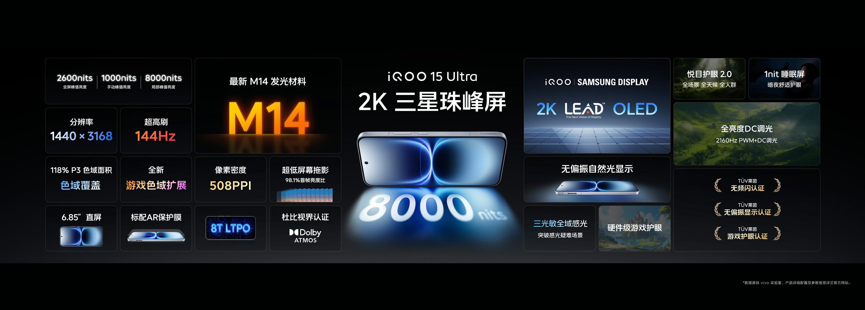 iQOO15 Ultra依然搭载2K三星珠峰屏，目前市面上唯二的2K三星屏新机分