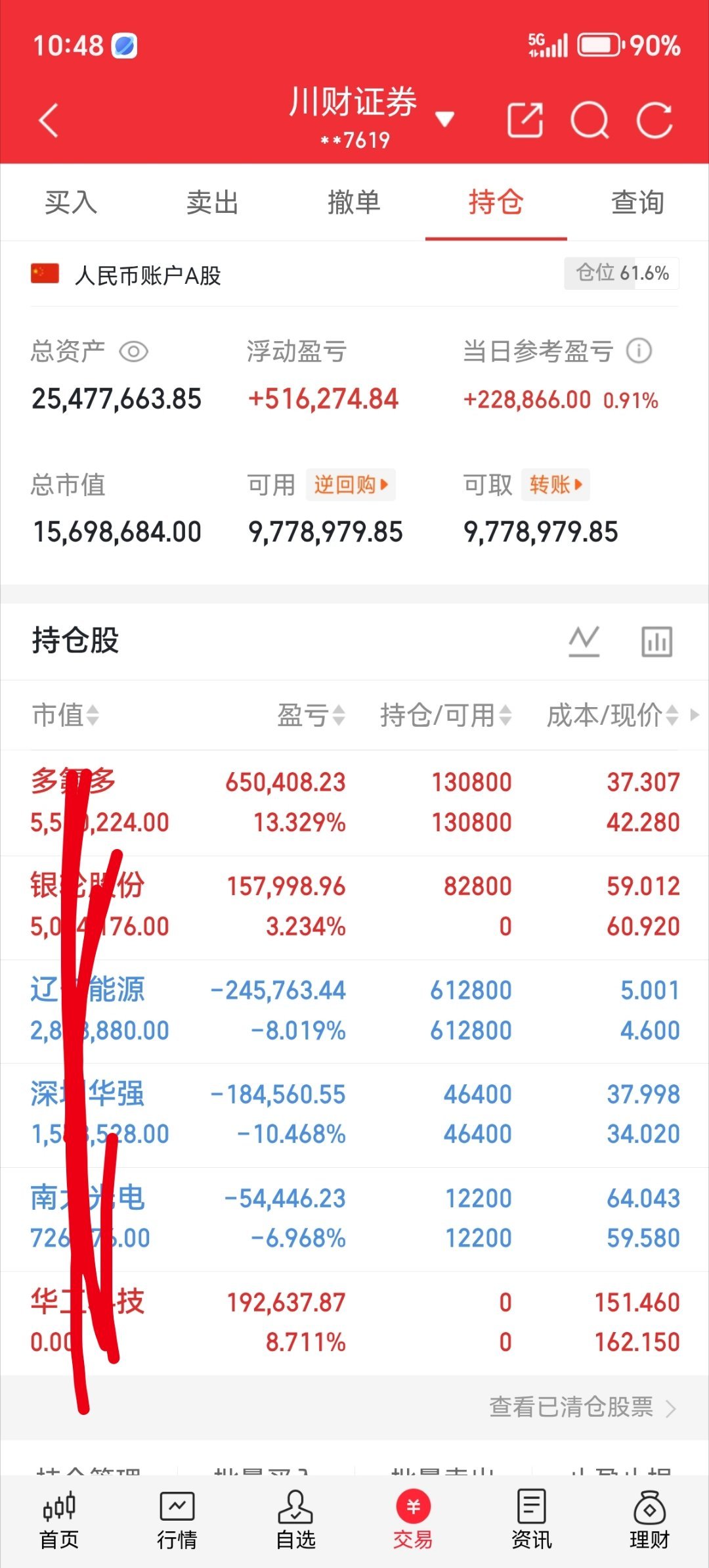 兄弟姐妹们，今天又是个好日子。来波666，让我看到你们的凝聚力。  。 