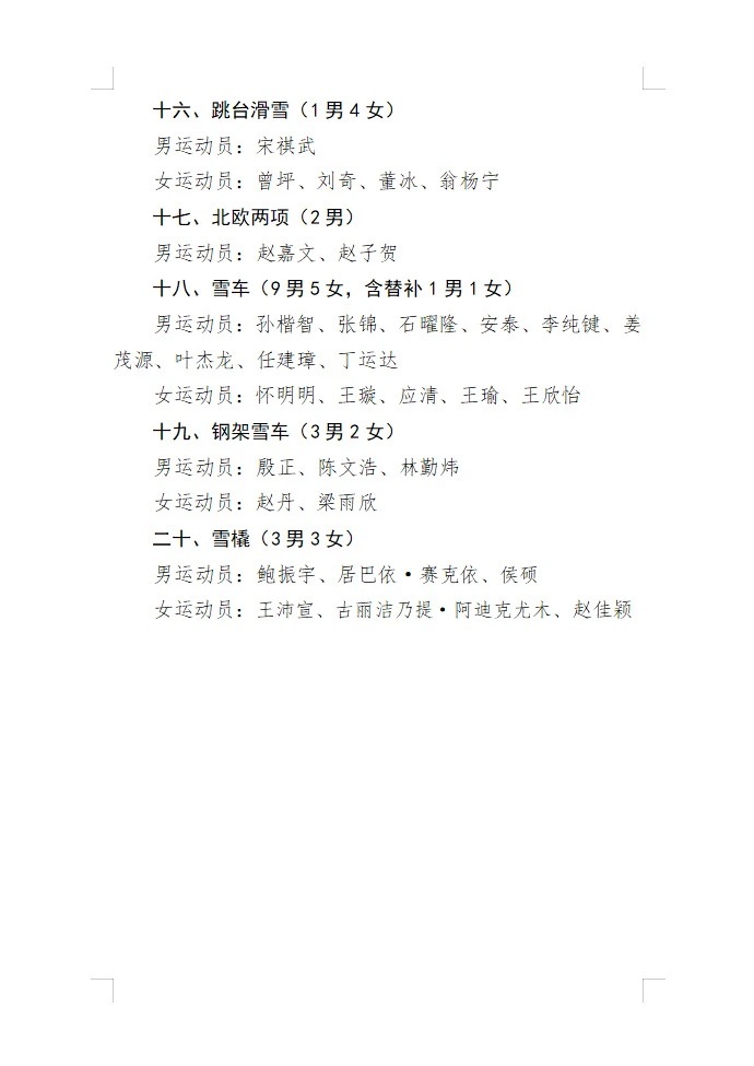 米兰冬奥会中国代表团名单124名冰雪健儿集结完毕，剑指米兰🇨🇳8大项20分项