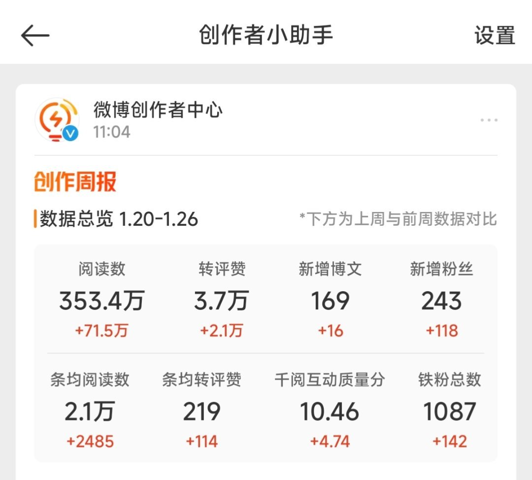 过年红红的[小狗蛇点点][小狗蛇点点][小狗蛇点点] 