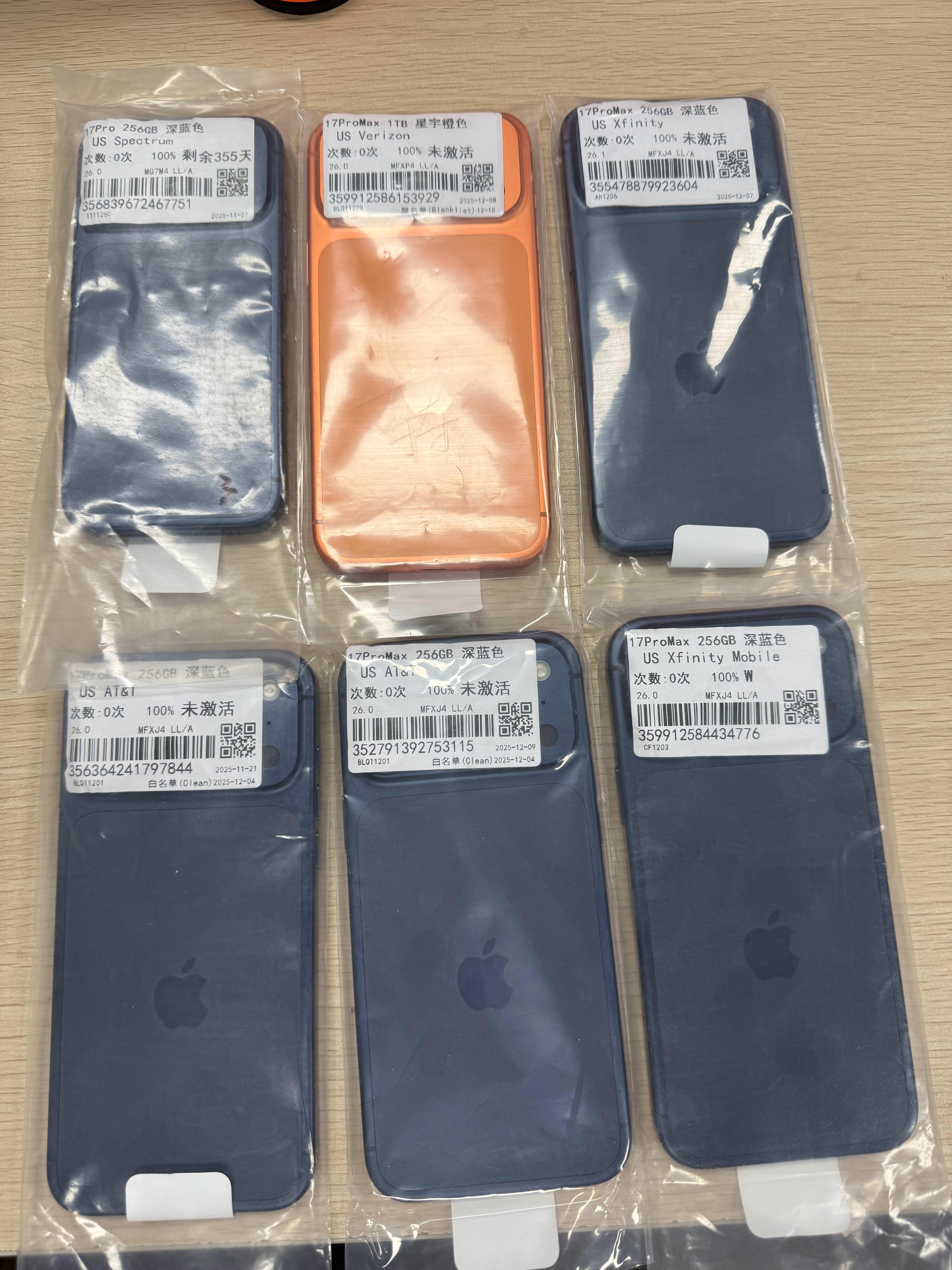 17PM 有锁现货还剩几台  卖完涨价