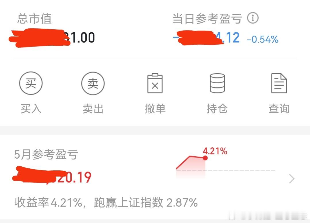 今天早盘目前加仓了，处于亏损中。 