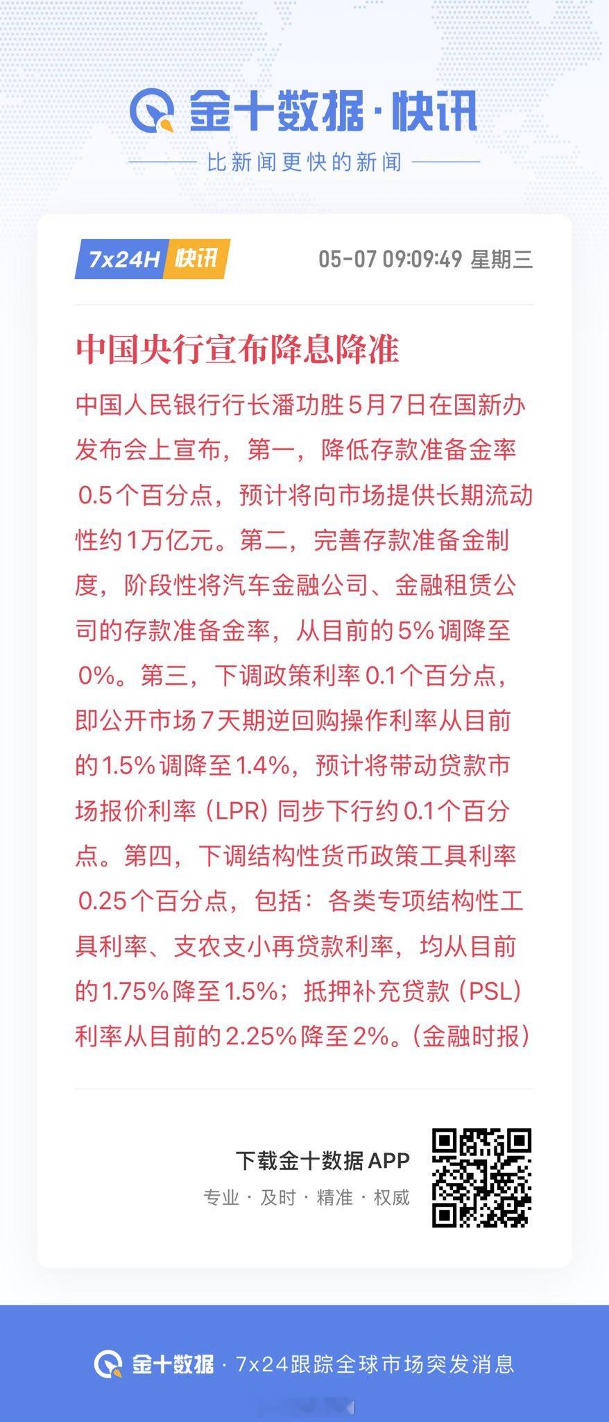 政策大礼包系数送上，老乡们表现的有点平静呀。 ​​​