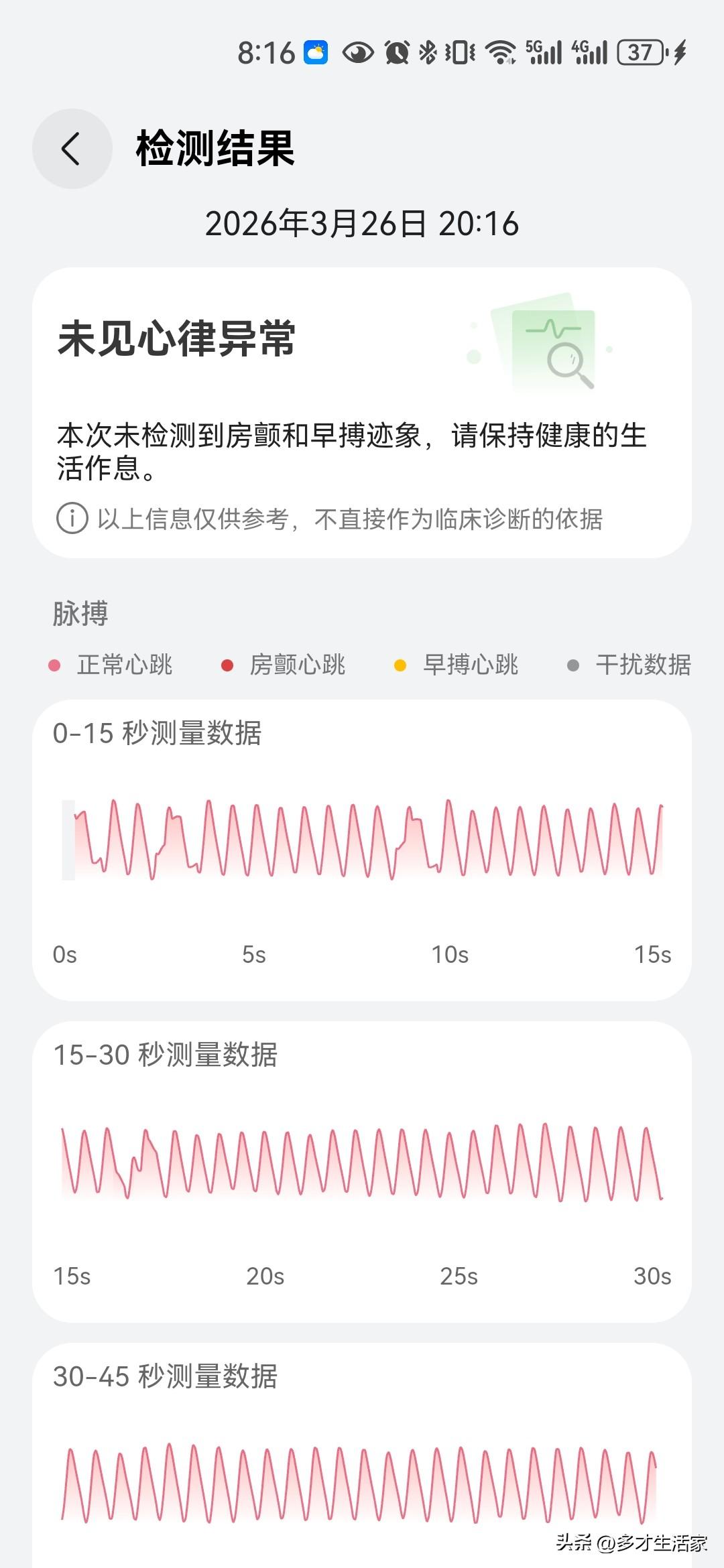 张雪峰骤逝，惊醒无数中年人：别再拿命换钱了！
 
张雪峰老师离世的消息，说实话让