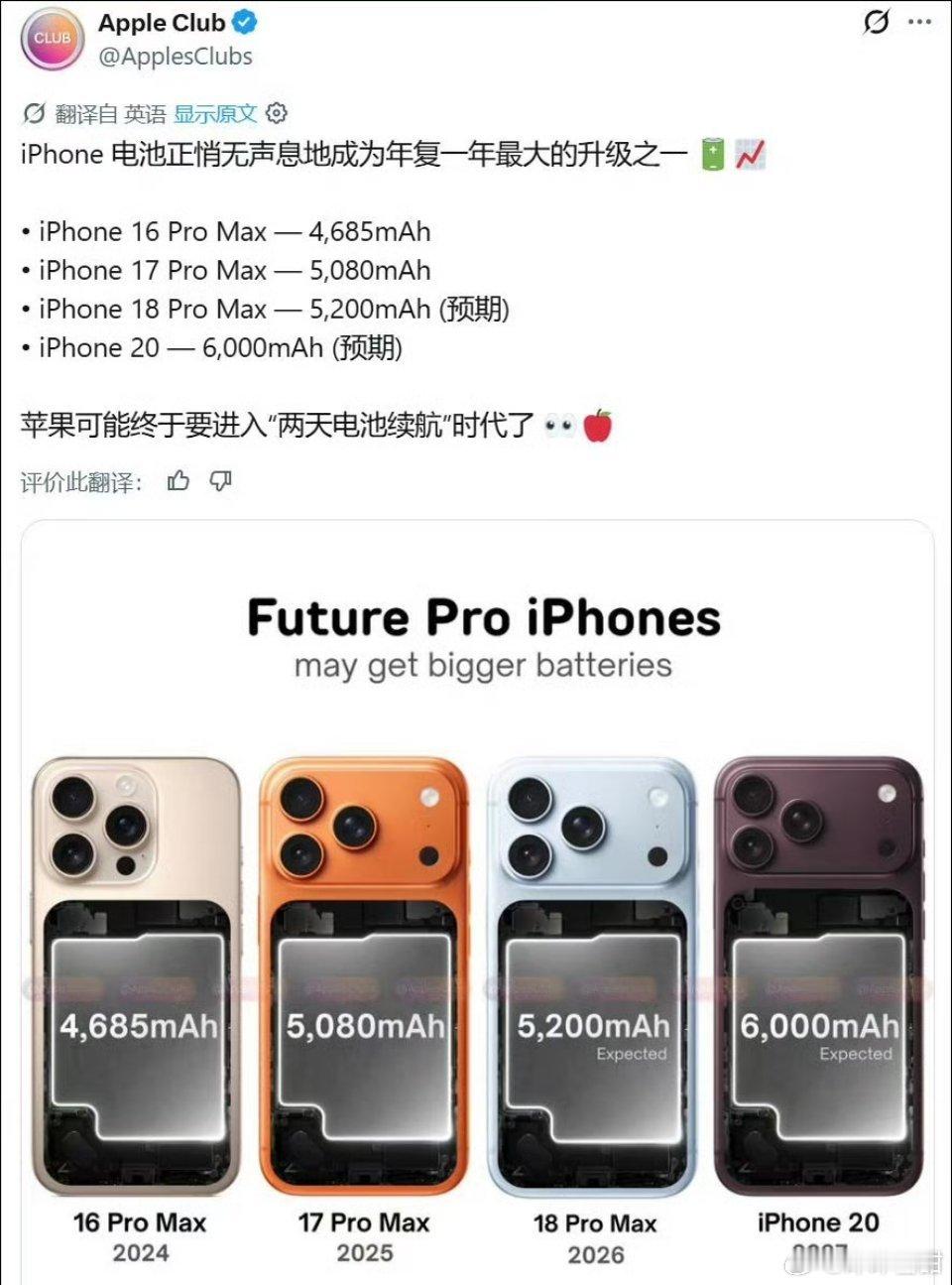 iPhone18ProMax电池容量电池容量是升了点，但是和国内的安卓机比，还是