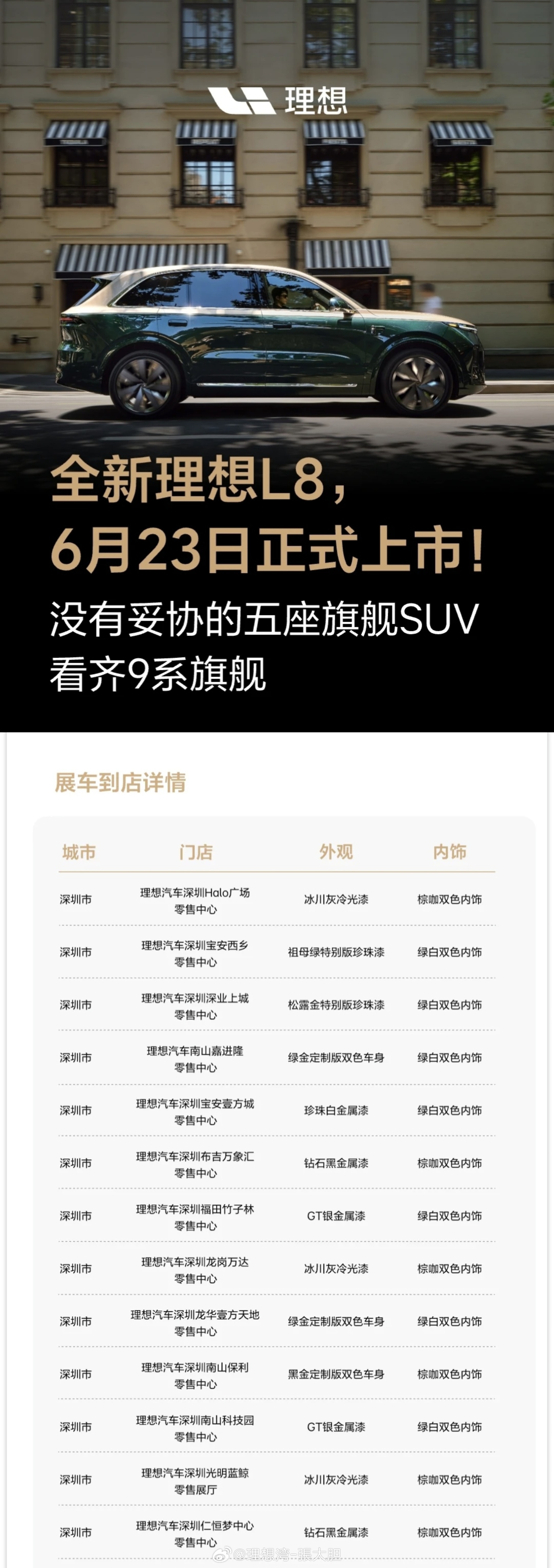 全新理想L8今晚进店，明天周末大家就可以去店里实车体验了！附一张深圳各门店的展车