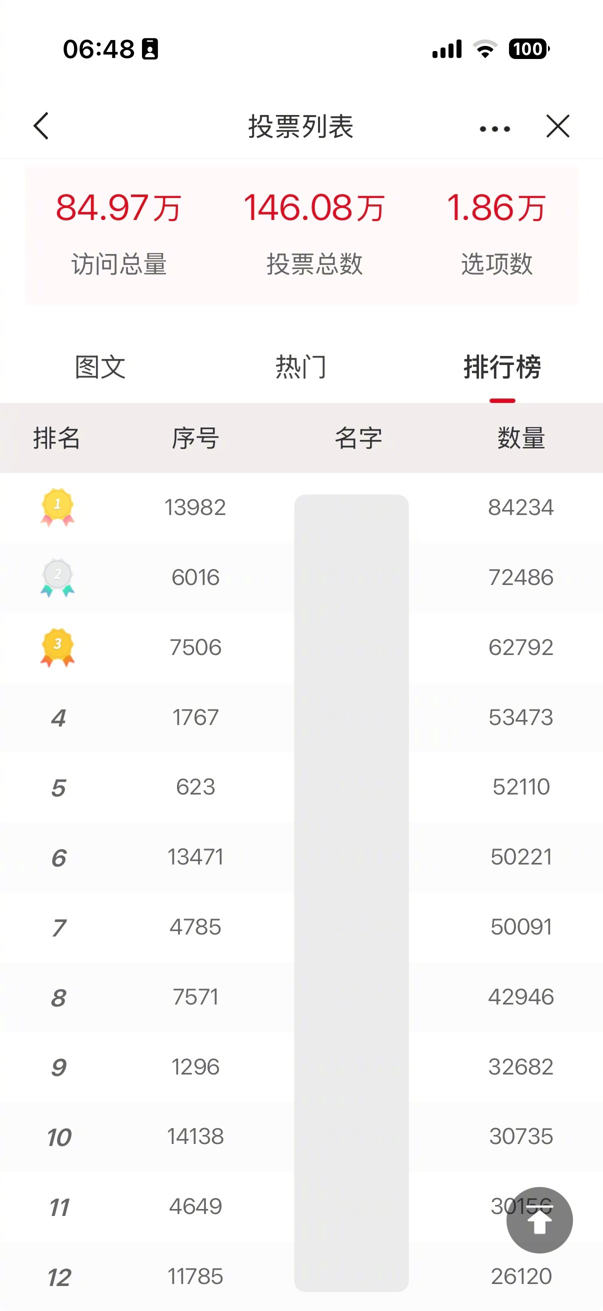 我不太理解，一个儿童绘画比赛，一个几乎没有用户活跃度的 app 上，明确不许刷票