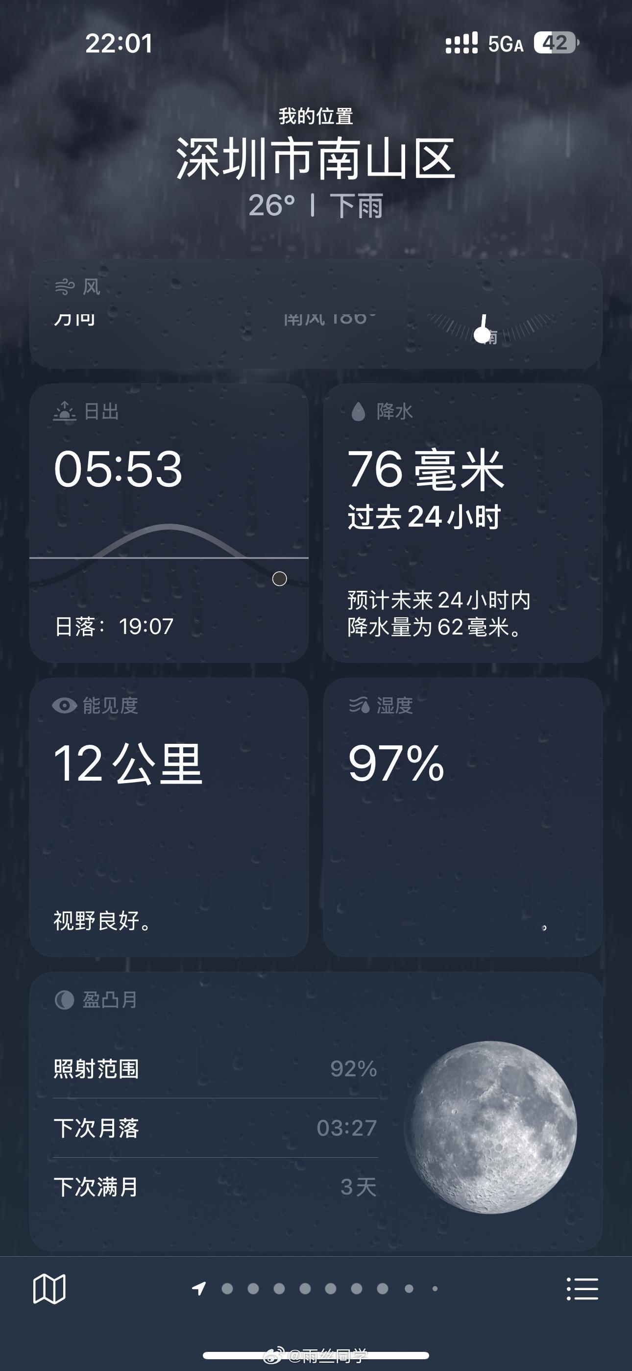 深圳现在的湿度97%！空气拧一拧都能挤出水吧…想来深圳体验一下天然桑拿房吗台风红