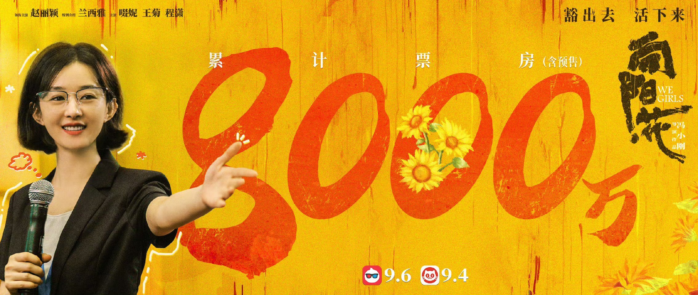 向阳花总票房破8000万赵丽颖越嘲越有，冲破亿！ ​​​