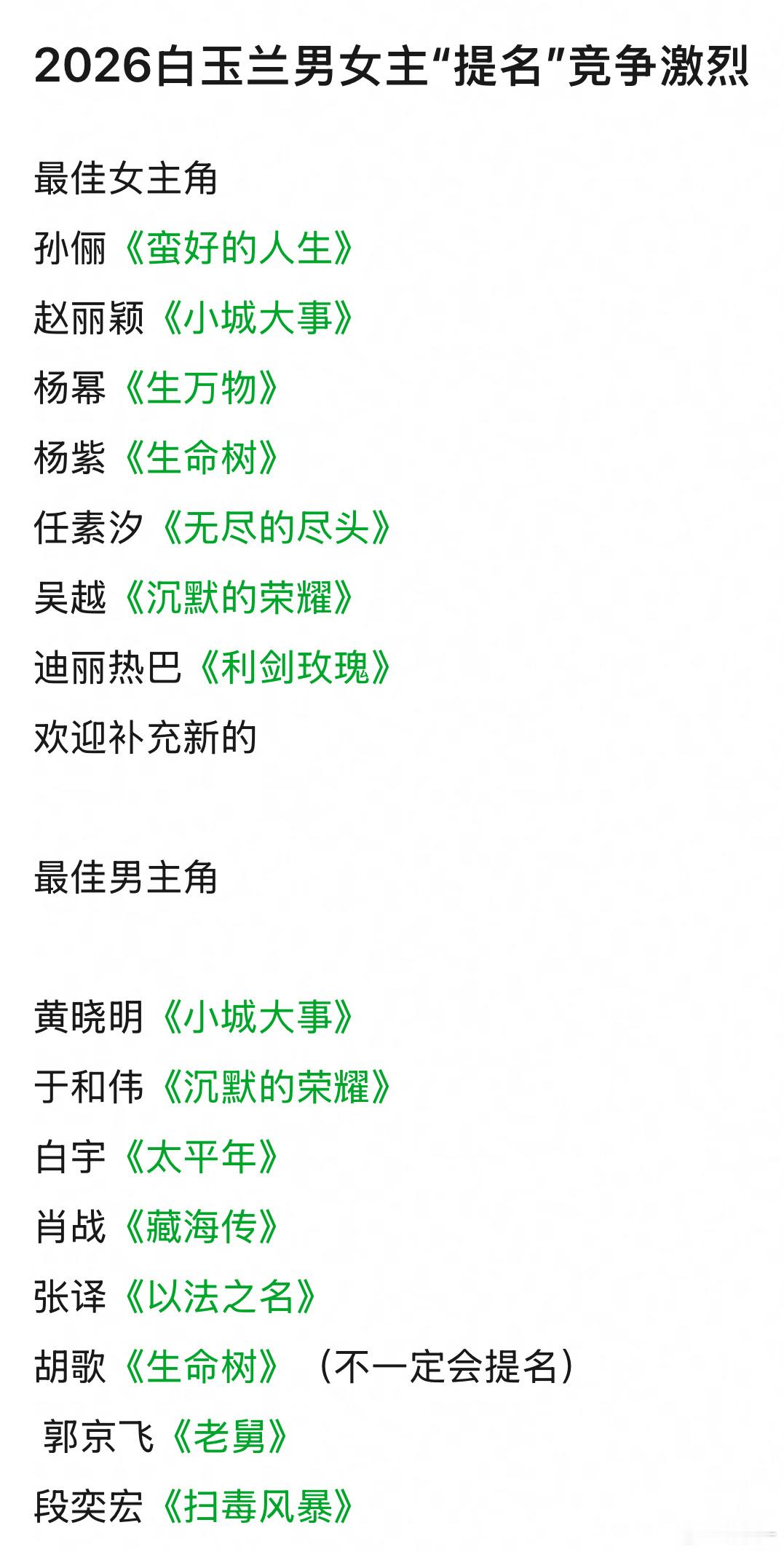 别的不想说，奖项该给年轻人了 ，老是在那几个人手里转悠，看看人家韩国影视圈 