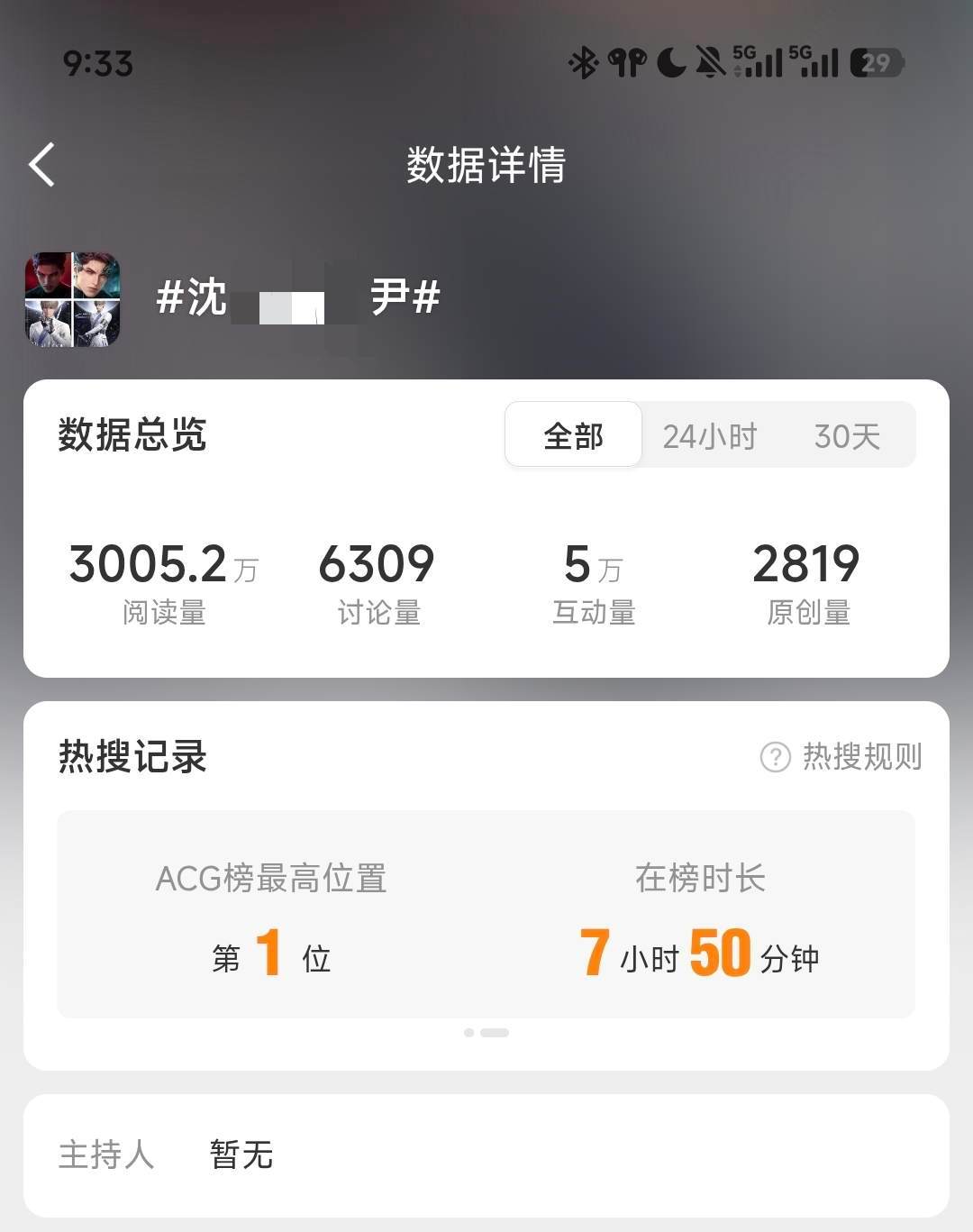 3000w了啦 