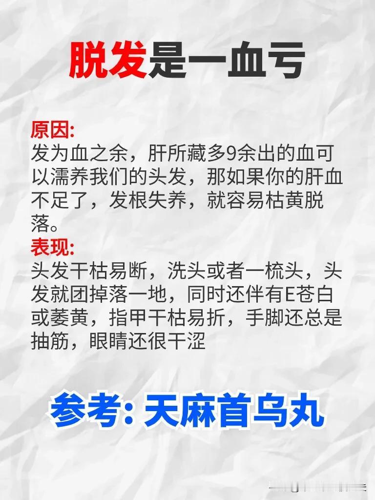 脱发是一血亏头发白是一缺精毛囊炎是一血热
一个中成药让你从头清到脚
1.脱发是一