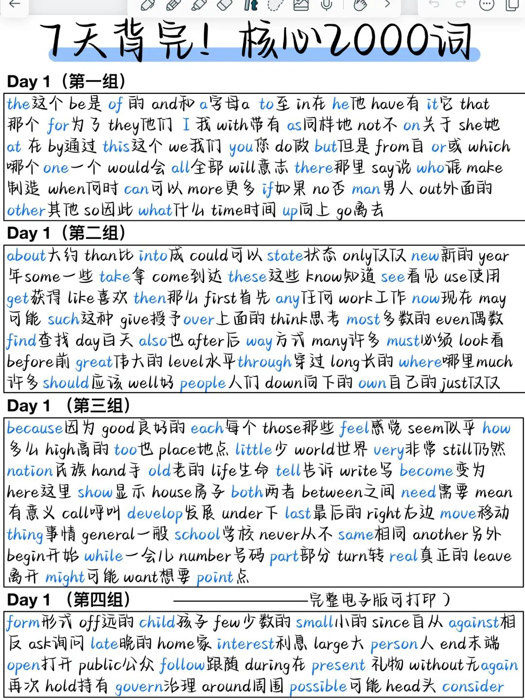 熬夜吐血整理！7天背会2000词！年年都考这些！